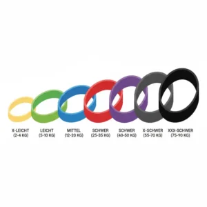 Vergleich der verschiedenen Widerstände der powerbands muskelaufbau für progressives Training.