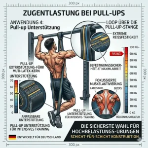 Visual guide on how to use resistance bands extra stark for assisted pull-up training on a workout bar.